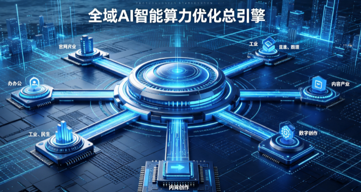 开封县AI算力优化赋能数字生态 智能技术迭代激活产业发展新动能