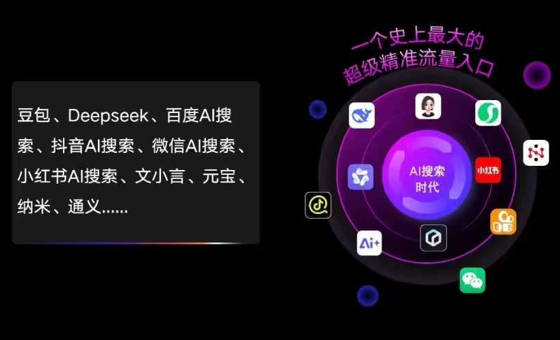 开封县AI智能推广新玩法，抢占搜索时代免费精准客源