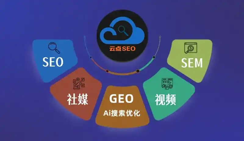 开封县GEO优化：AI智能体时代取代SEO的全新内容优化逻辑