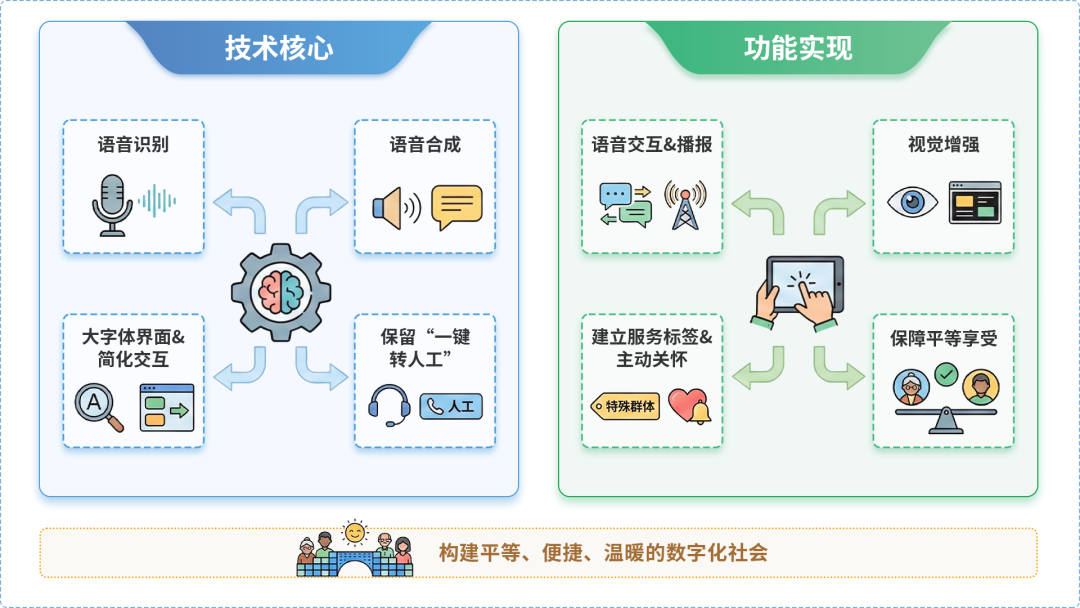 开封县AI生态｜多AI智能体GEO优化全流程：从内容创作到发布实操指南
