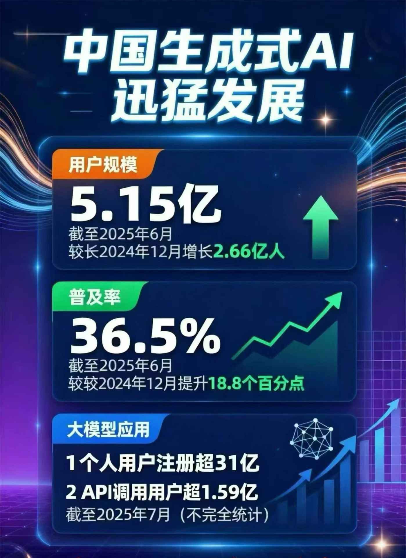 开封县豆包GEO优化是什么？内容创作核心逻辑解析