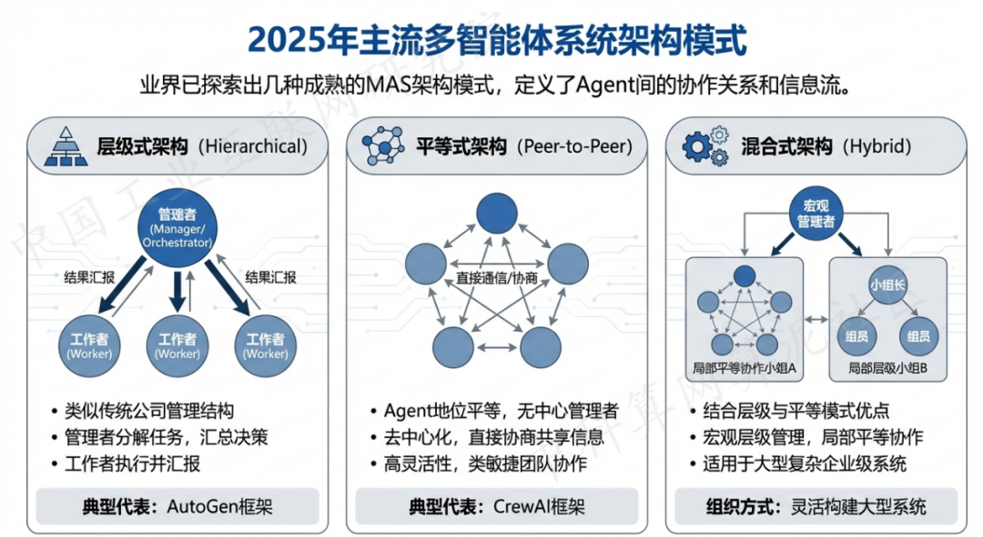 开封县 AI 智能体商业应用探析：智能自主程序助力企业数字化升级