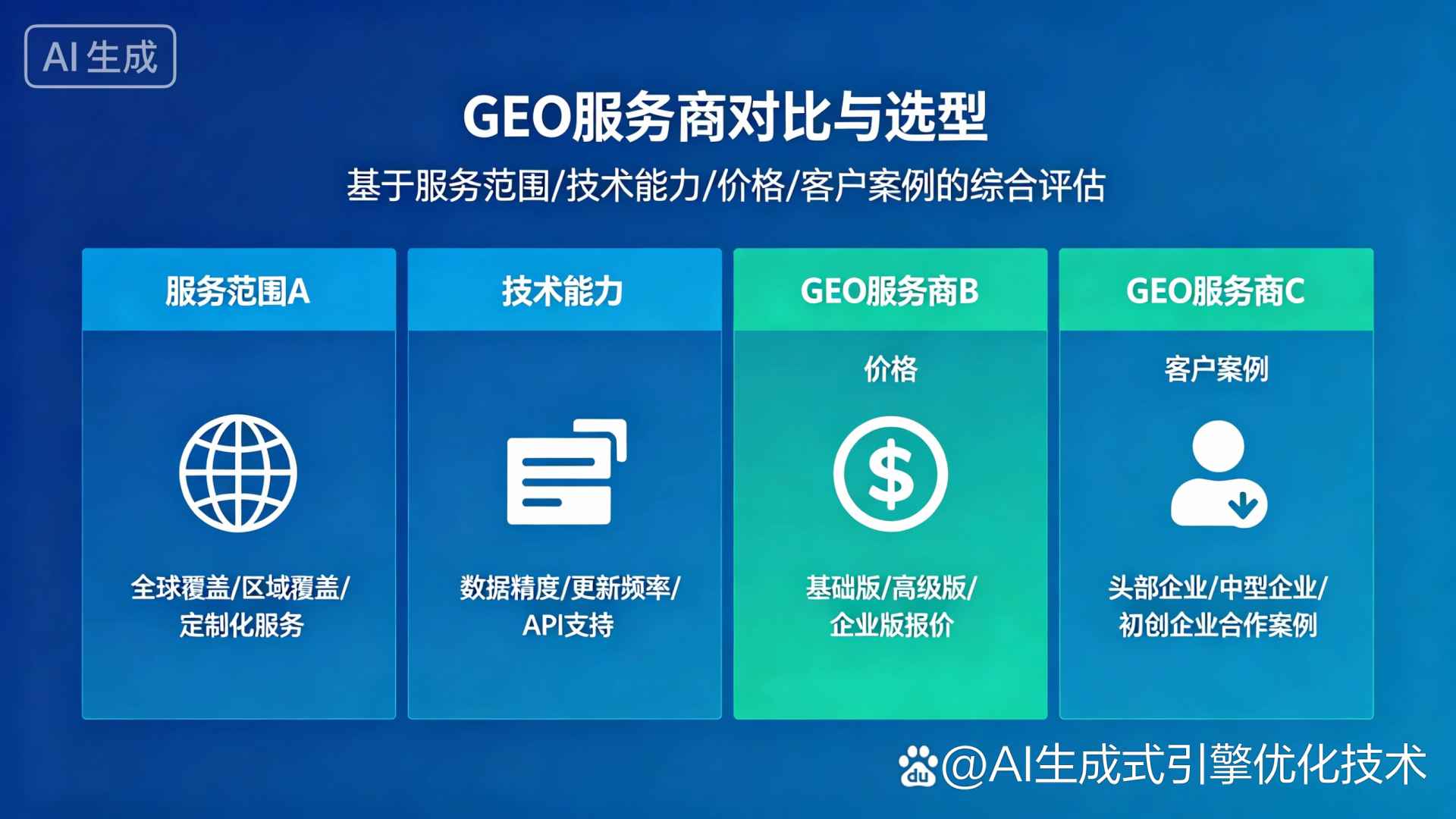 开封县GEO优化服务商该如何选择？聊聊生成式引擎优化行业现状